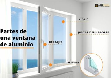 Aluvidal explica las partes de una ventana de aluminio