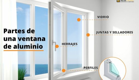 Aluvidal explica las partes de una ventana de aluminio