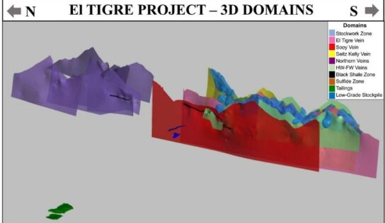 Silver Tiger anuncia una estimación actualizada de recursos minerales del proyecto de plata-oro El Tigre