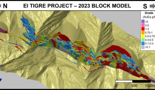 Silver Tiger anuncia la presentación de un informe técnico para la estimación actualizada de los recursos minerales del proyecto de plata-oro El Tigre