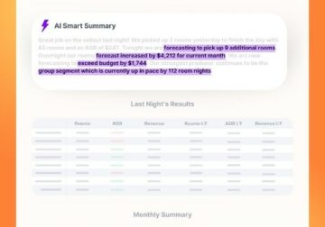 Lighthouse libera el poder de la IA generativa con el lanzamiento de Smart Summaries para hoteles