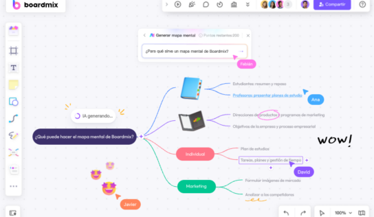 Boardmix potencia la creatividad colaborativa con su herramienta de mapas mentales